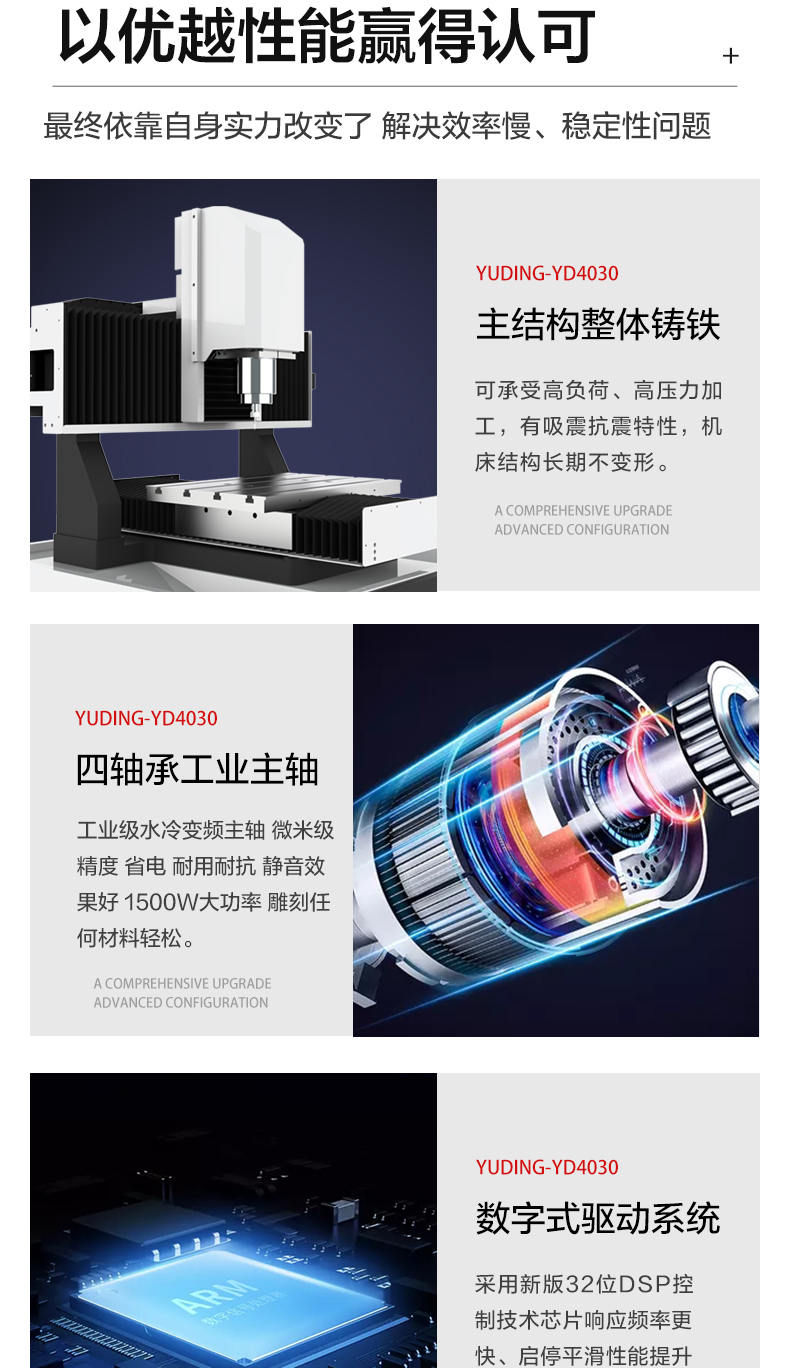 玉鼎玉石雕刻机品牌
